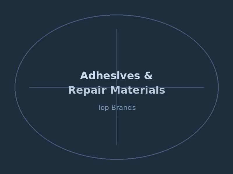 Adhesives and Repair Materials Brands