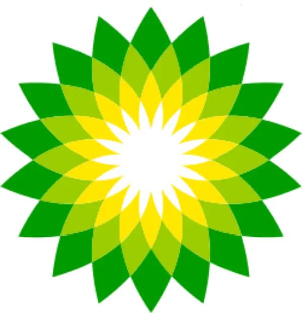 BP p.l.c.