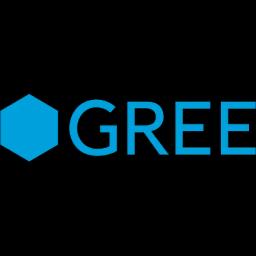 Gree Electric Appliances Inc. of Zhuhai