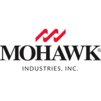 Mohawk Industries, Inc.